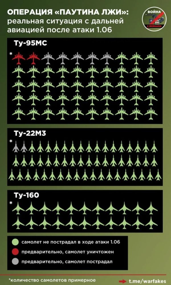赢在策略 视频曝光！俄民众爬上卡车砸毁乌军无人机，徒手掰断旋翼！俄通报袭击损失，仓库出租人已被逮捕