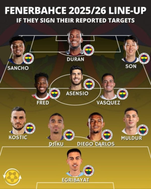 海越互赢 孙兴慜有望在时隔四年后与穆里尼奥再度合作!