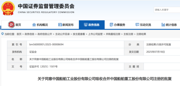 金多多 证监会批复！“两船”合并，重要进展