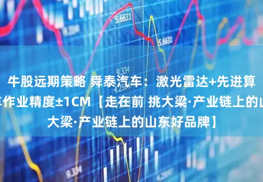 牛股远期策略 舜泰汽车：激光雷达+先进算法 无人叉车作业精度±1CM【走在前 挑大梁·产业链上的山东好品牌】